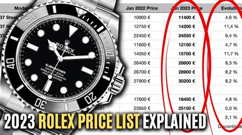 listino rolex 2012 pdf|Rolex pricing (price list and evolution) .